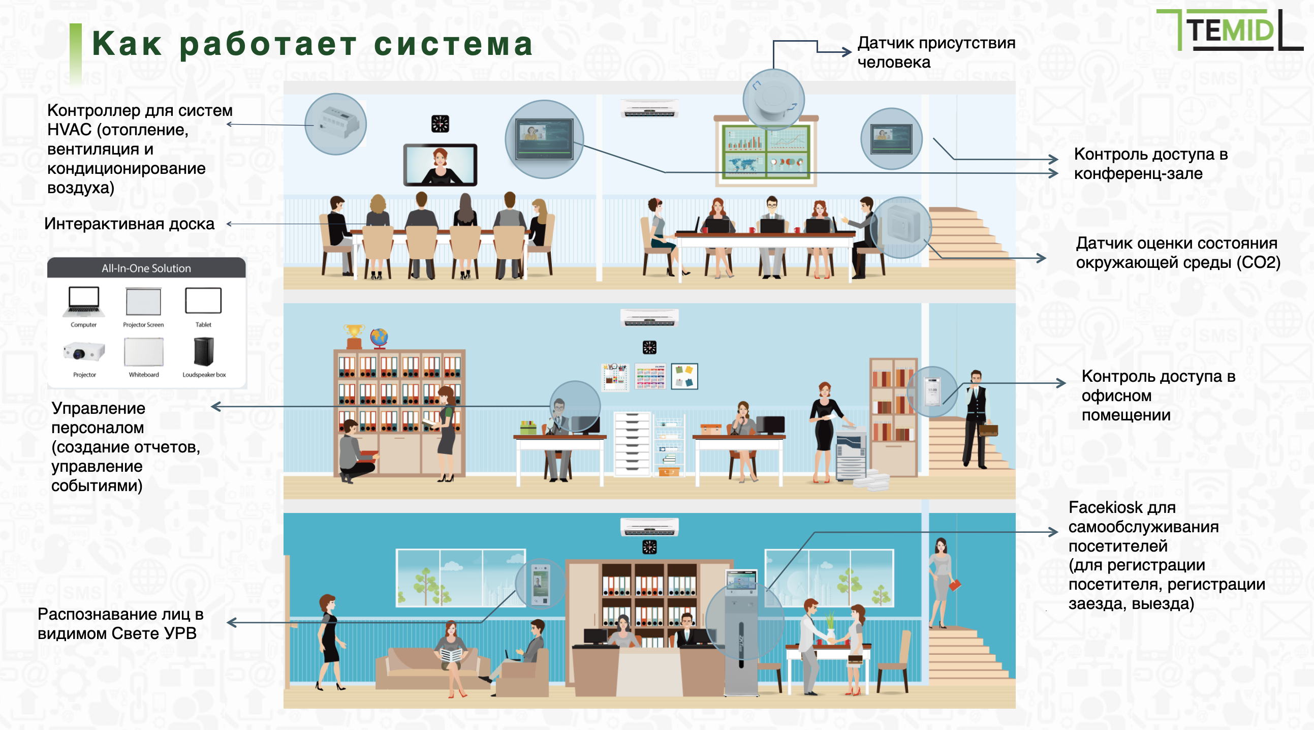 Слайд 9